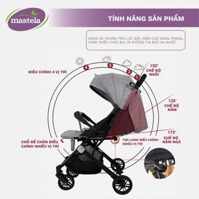 Xe Đẩy Aluminium Mastela HN 275 (Màu Đen)